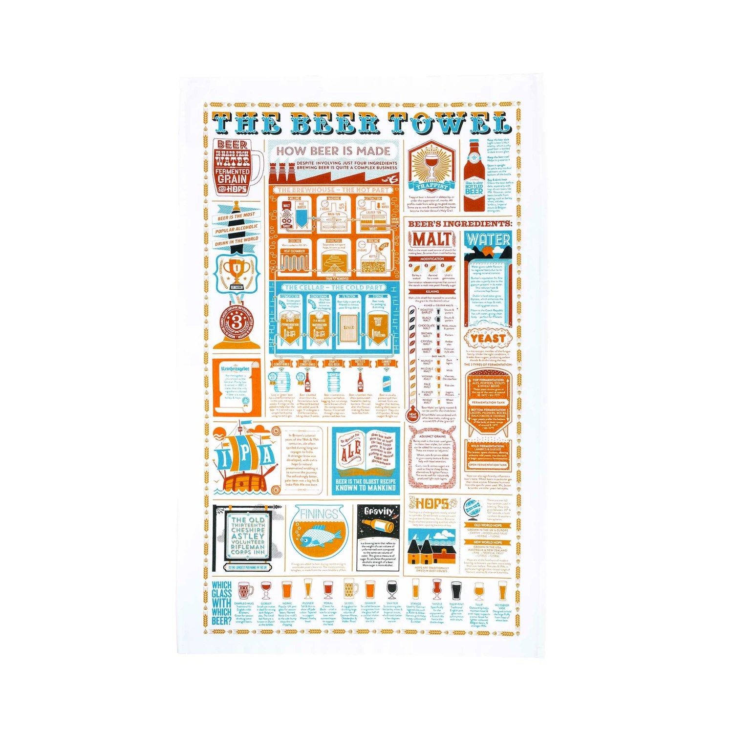 Stuart Gardiner Beer Guide Tea Towel Kitchen Linen 3 Stuart Gardiner Beer Guide Tea Towel Kitchen Linen